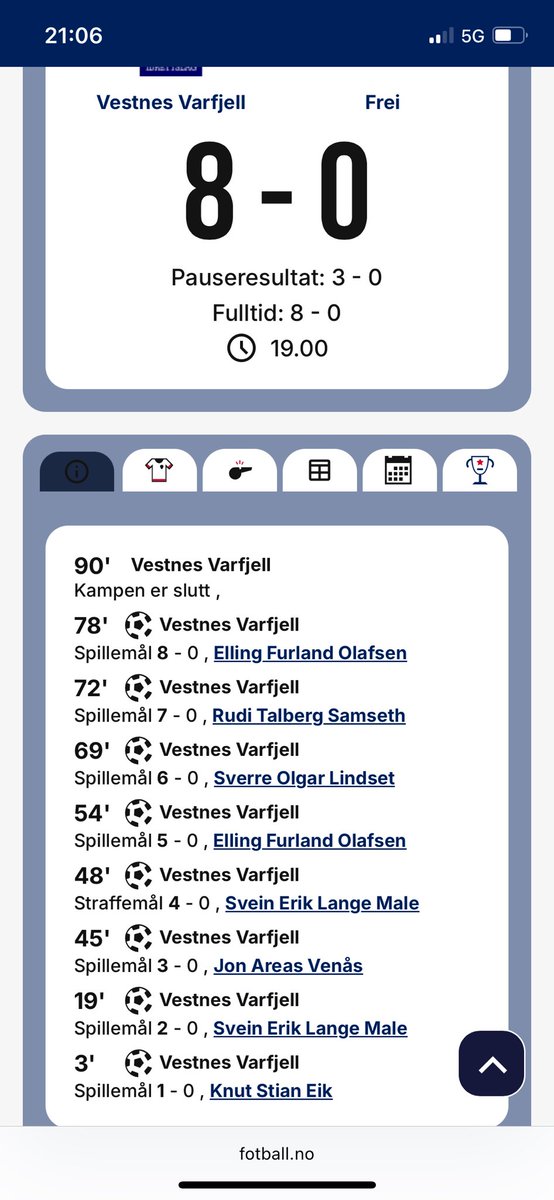 Vestnes Varfjell tweet media