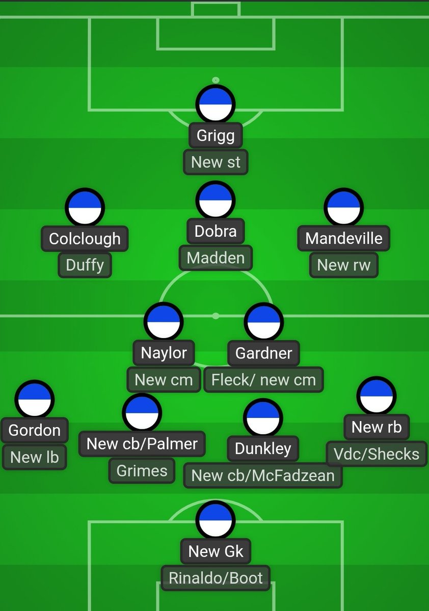 spirestats tweet media