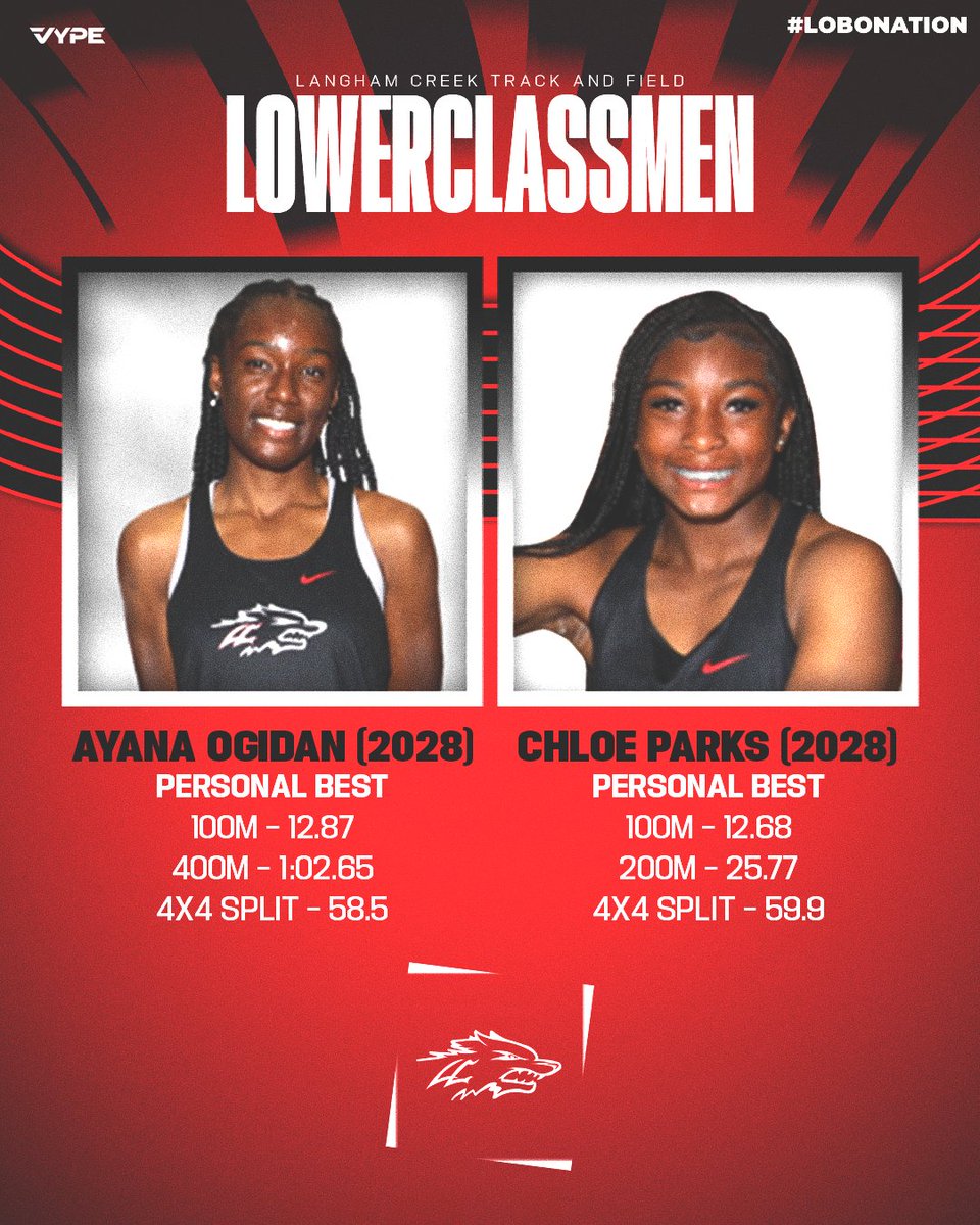 Recruiters, LC Girls program return 7 letterman &amp; will have about 5 great JV attributes added to the Varsity team. They will have a good 400m group if not anything else! They have great attitudes &amp; want to be better. All have great grades as they were all Academic All District.