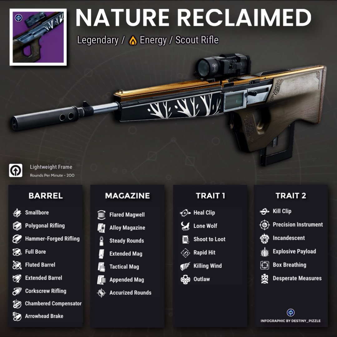So we’re nearly half way through the week, what rolls have you acquired and what are you hoping for on ‘Nature Reclaimed’?

What’s your thoughts on this weapon in PvP and PvE?

#Destiny #Destiny2