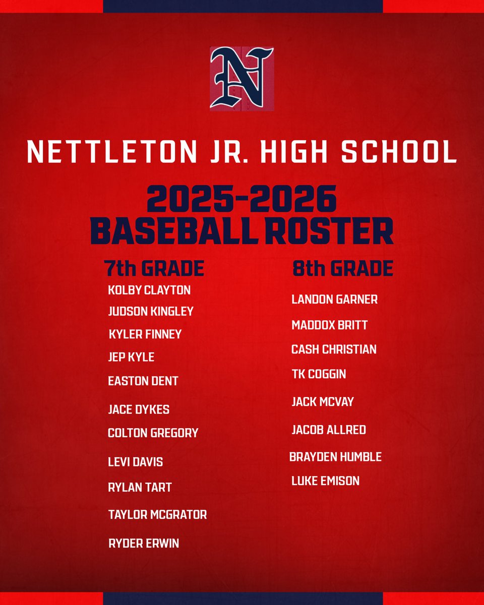 Congratulations to the newest members of the 2025-2026 Jr. High Tiger baseball team.