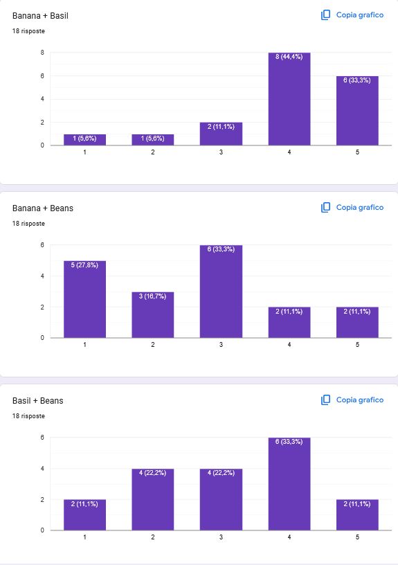 Giovanni Palermo tweet media