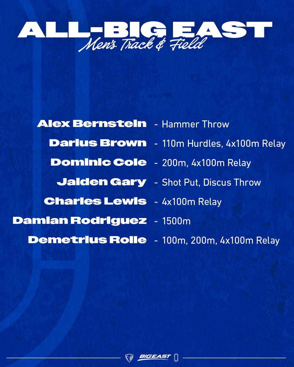 Too many medals for one page this time. Your 2025 All-BIG EAST Outdoor squads:

🥇🥈🥉

📰 depaulbluedemons.com/news/2025/5/23…

#BlueGrit🔵😈