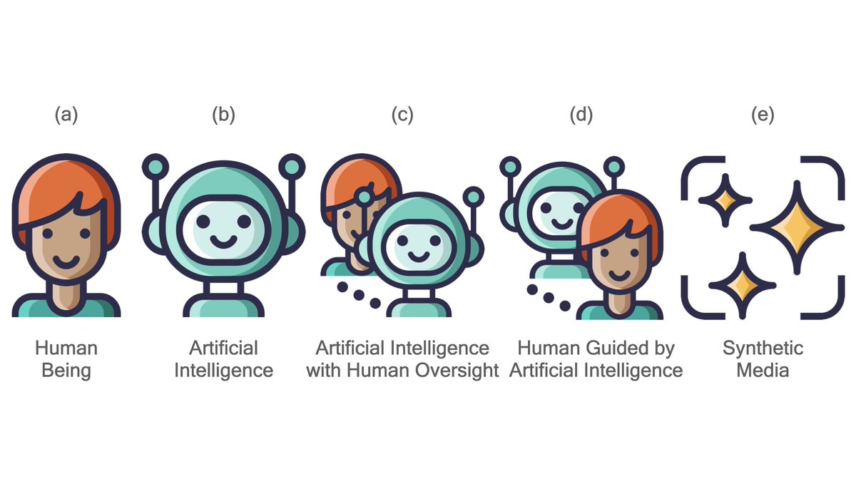 Nell Watson 🤖🧠⚖️ tweet media