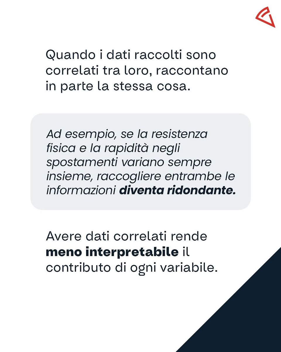 Datapizza.tech tweet media