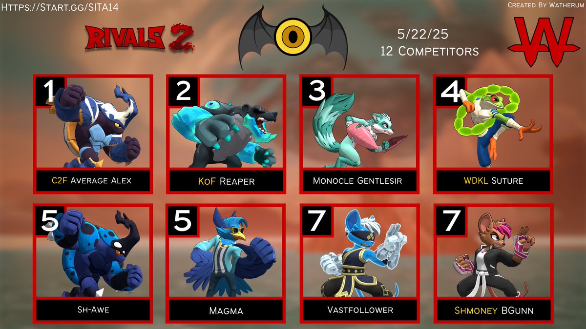 Watherum tweet media