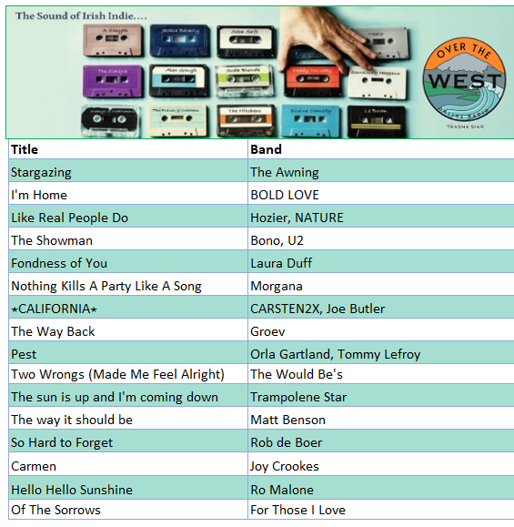 Tune in to Over the West Online Radio this Saturday at 7pm for Fresh Éire – Playing  the very best in new Irish contemporary music
<a href="/OverTheWestno1/">OverTheWestOnlineRadio</a> <a href="/Hozier/">Hozier</a> <a href="/U2/">U2</a> <a href="/lauraduffmusic/">Laura Duff</a> <a href="/nathanoregan/">Nathan O'Regan</a> <a href="/orlagartland/">orla gartland</a> <a href="/TheWouldBes/">The Would Be's</a> <a href="/woodstar/">Raffi Krikorian</a> <a href="/joycrookes/">Joy Crookes</a>