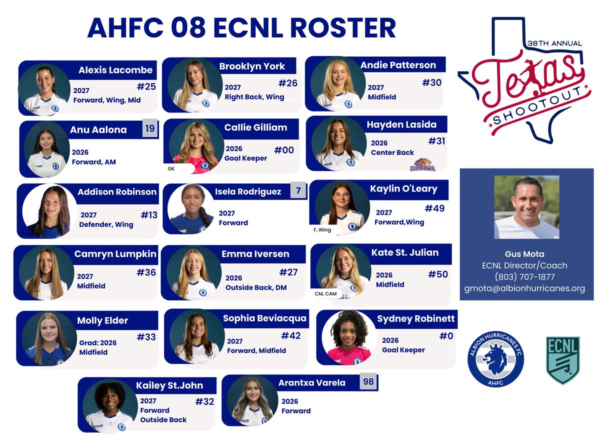 Excited to roll into the Challenge Shootout with this group. Here’s the Albion Hurricanes 08 ECNL roster for the weekend—hard-working, competitive, and ready to battle. Let’s get after it! Uncommitted 2026’s &amp; 2027’s on here! 

#ChallengeShootout #AlbionHurricanes #ECNL

#ALLIN