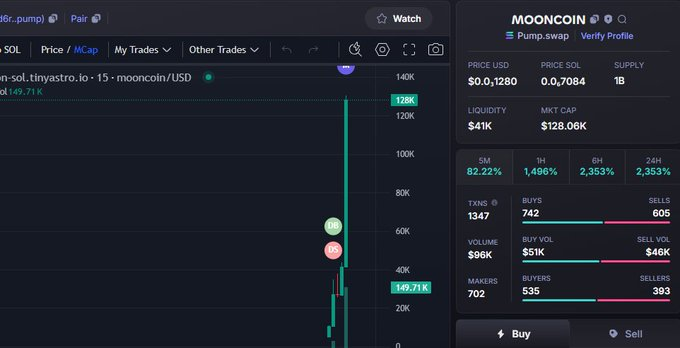 joker52711's tweet photo. CA:7buwUuMhXj1khFCtbsc7fANzsy8eDDBfTTo643i8pump

$moonchimp #moonchimp        /       🪙SOL

MC : 5K- 70K   DONE 14X 

TG:https://t.co/jVdP7Omhlt https://t.co/6ylmaIKlpT