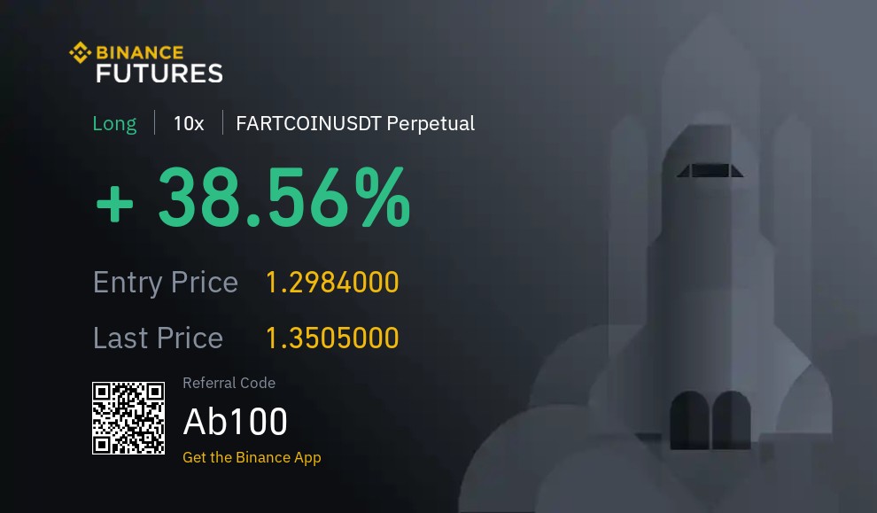 Ab_100x's tweet photo. #FARTCOIN Trade
Spotted the setup, waited, and got in early.
Moved SL expecting a liquidity grab — trade closed in profit.
Didn’t ride it all the way, but I’ll take the gains. Wish I held longer, but a win’s a win.
🫡📌
#CryptoTrading #FARTCOIN #TradeRecap #Smarttrader #AB100 https://t.co/8i4SWWQuWd