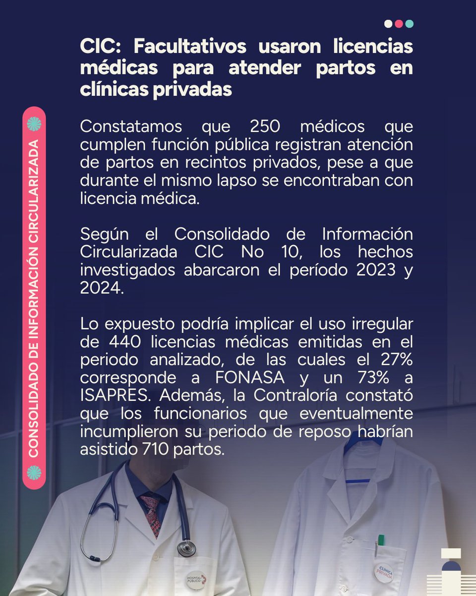 📊 Revisa nuestro décimo Consolidado de Información Circularizada, que da cuenta sobre funcionarios y trabajadores del Área de la Salud que habrían asistido partos estando con licencia médica.
👉🏼Ver CIC acá: bit.ly/3ZyLcwT