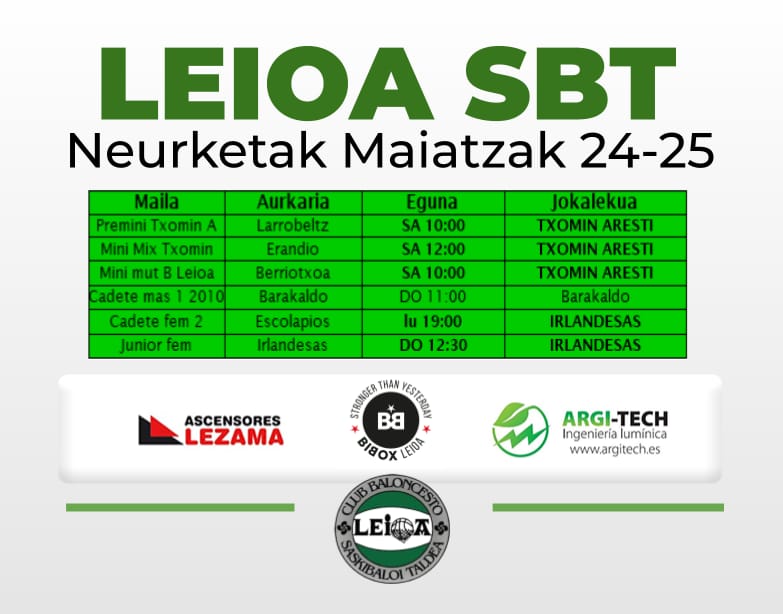 Leioa SBT tweet media