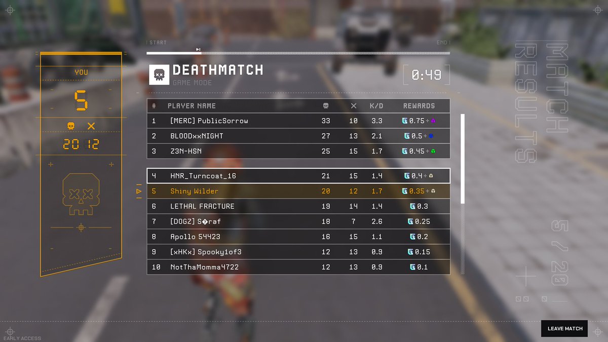 Shiny✨Wilder✨ (@shinywilder) on Twitter photo Just played my first Deathmatch, a new <a href="/playoffthegrid/">Off The Grid</a> game mode! Finished 5th with a 20–12 score and even earned a Common Hex 💎
Not bad for a warm-up ✨ Just played my first Deathmatch, a new <a href="/playoffthegrid/">Off The Grid</a> game mode! Finished 5th with a 20–12 score and even earned a Common Hex 💎
Not bad for a warm-up ✨