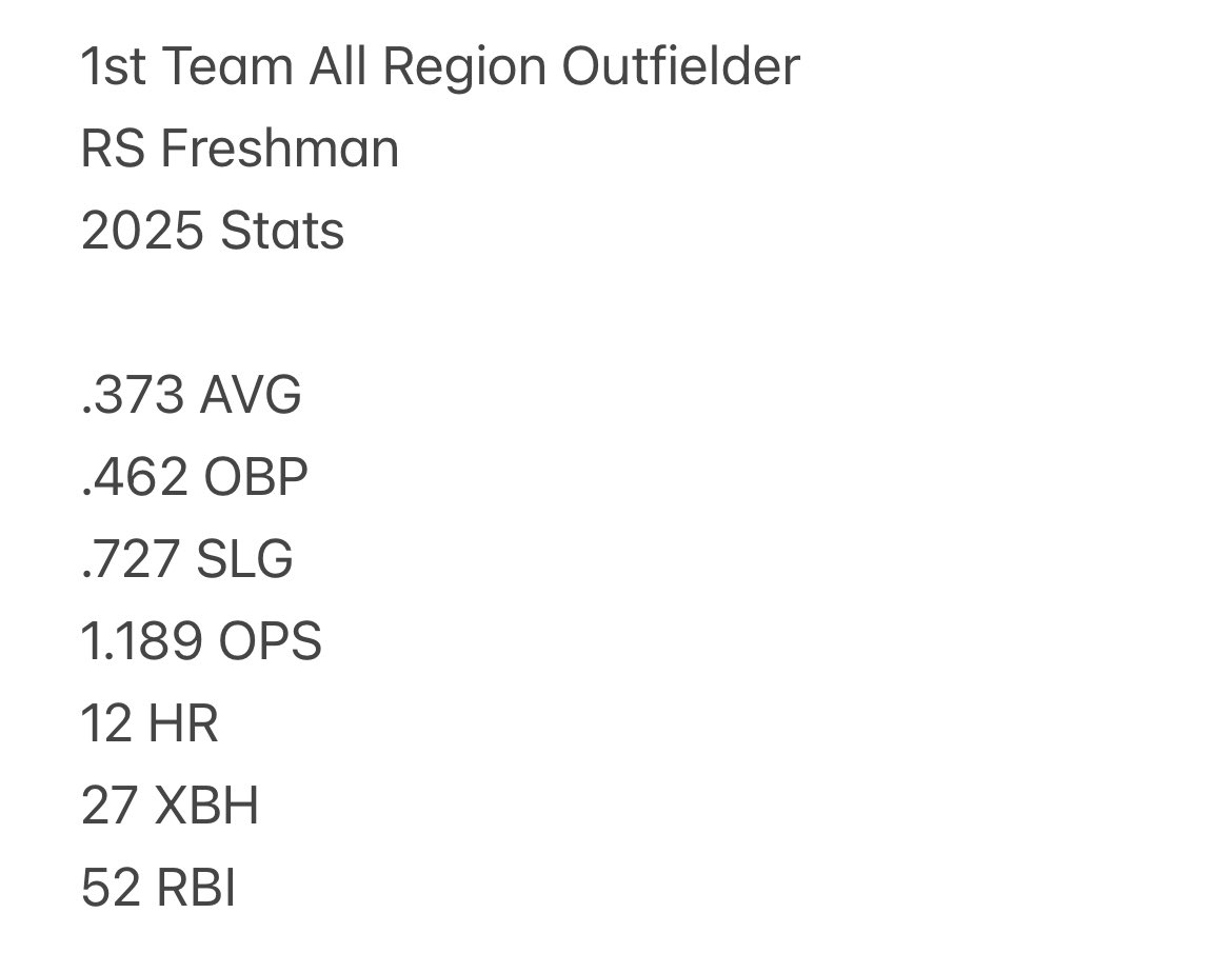 Year 1 <a href="/zacbone4/">Zac Bone</a> <a href="/SchmittEthan7/">Ethan Schmitt</a> <a href="/JeffCo_Baseball/">JeffCo Baseball</a> <a href="/jud07/">justin rosen</a>