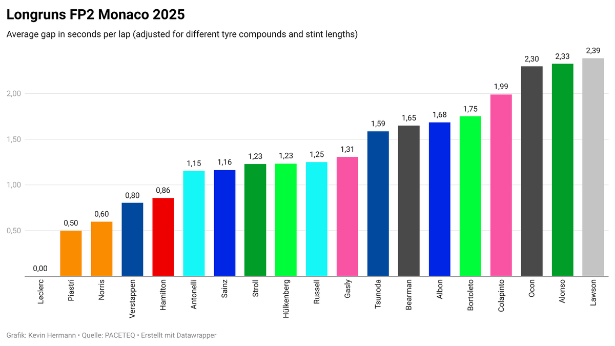 Kevin Hermann tweet media