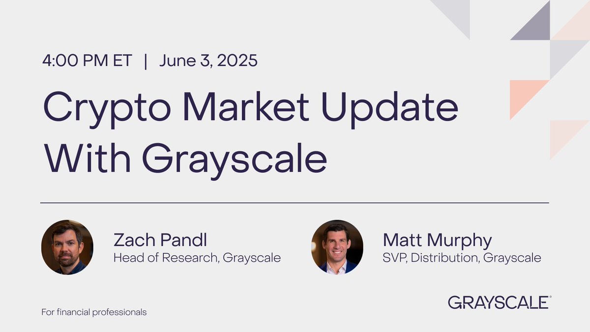 Grayscale (@grayscale) on Twitter photo Join Zach Pandl <a href="/LowBeta_/">Zach Pandl</a>, Head of Research, and Matt Murphy, SVP, National Accounts, for a timely discussion on #crypto markets, macro, and the outlook for the digital assets industry.
📆 June 3 - 4:00 PM ET
For financial professionals
Register: events.grayscale.com/grayscalemarke… Join Zach Pandl <a href="/LowBeta_/">Zach Pandl</a>, Head of Research, and Matt Murphy, SVP, National Accounts, for a timely discussion on #crypto markets, macro, and the outlook for the digital assets industry.
📆 June 3 - 4:00 PM ET
For financial professionals
Register: events.grayscale.com/grayscalemarke…