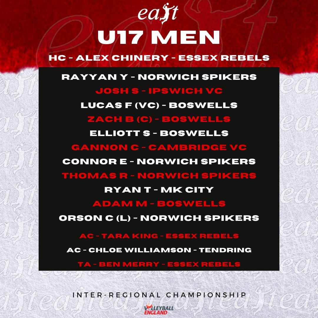 Here we go.......

Here's the third roster for the Eastern Region Talent Volleyball. 

This time it is the U17 Men for this weekend's Inter-Regional Championships 2025.

Have a look at the squad.....