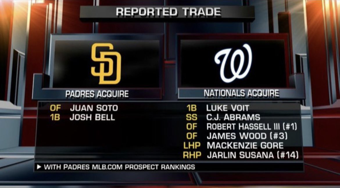 optimistic5518's tweet image. greatest fleece job in mlb history, and it’s not even close