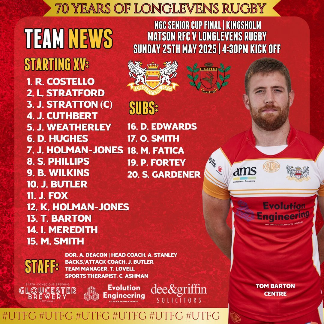🏉 TEAM NEWS 🏉
The Longlevens Rugby squad who face Matson RFC in the Senior Cup final at Kingsholm this Sunday, kick off 4:30pm. Good luck lads! 💪 #UTFG <a href="/Deacs3/">Andy Deacon</a>

Get your tickets here: eticketing.co.uk/gloucesterrugb…