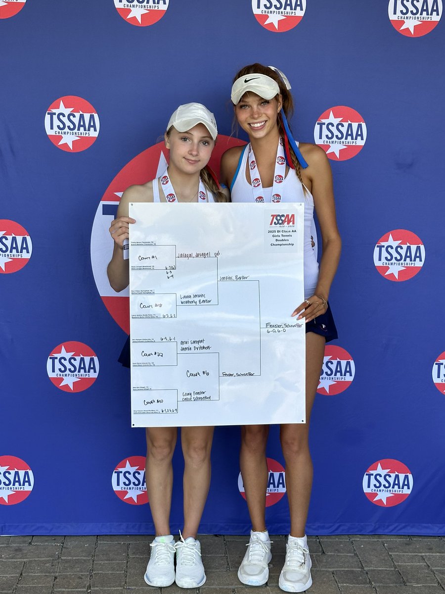 STATE CHAMPIONS!

Congratulations to Callie Schroeffel and Gray Feaster on winning the TSSAA 2025 Division I-AA Girls Tennis Doubles Championship!
 
Congratulations ladies!

#OneWest