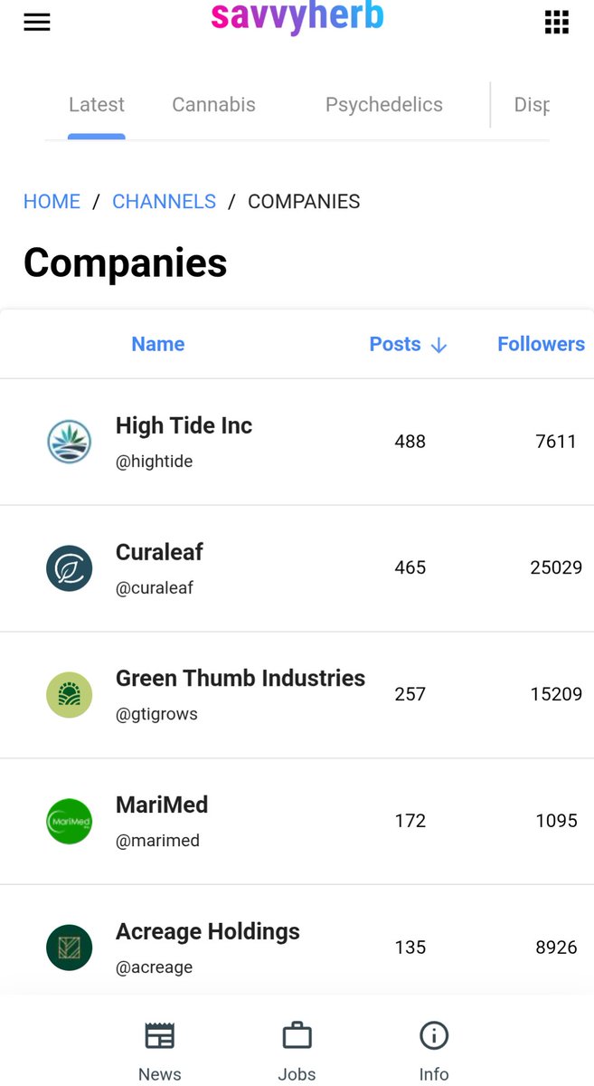 Denis Pinsky tweet media