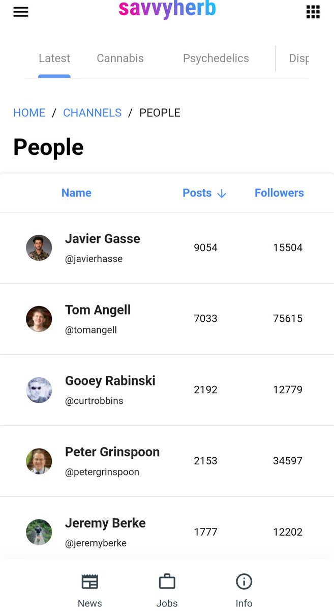 Denis Pinsky tweet media