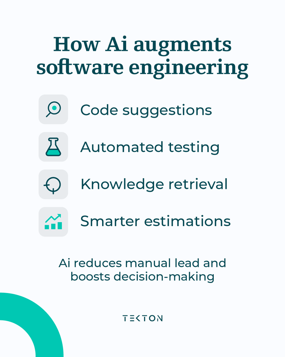 tektonlabs's tweet image. 🤖 95 % of code could be AI-written by 2025.
That doesn’t replace devs—it evolves them.

At Tekton Labs, we help teams build smarter systems, not just more code.
👉 hubs.li/Q03nZZhM0

#SoftwareEngineering #CodeAutomation #AIinTech #TektonWay #TektonLabs