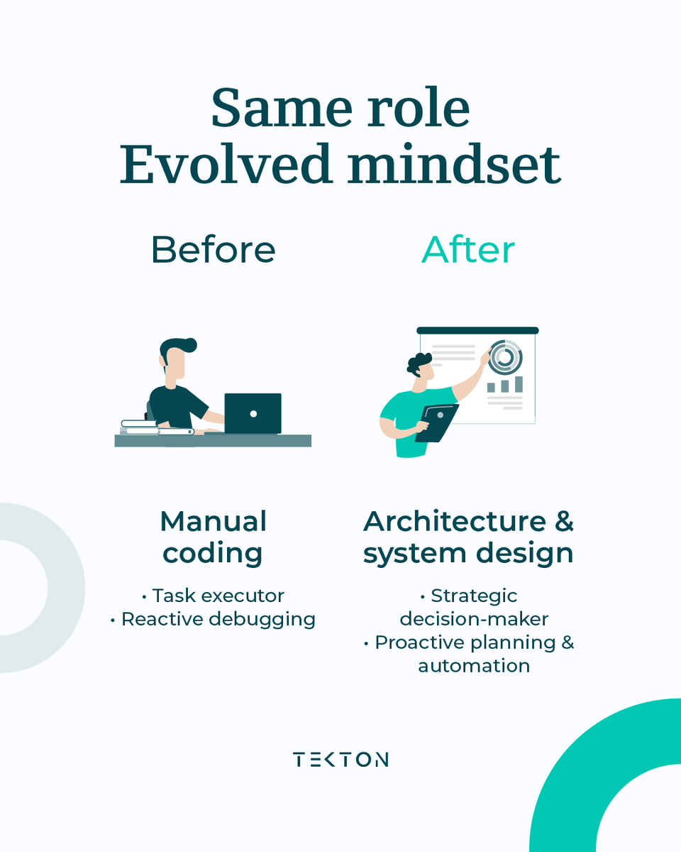 tektonlabs's tweet image. 🤖 95 % of code could be AI-written by 2025.
That doesn’t replace devs—it evolves them.

At Tekton Labs, we help teams build smarter systems, not just more code.
👉 hubs.li/Q03nZZhM0

#SoftwareEngineering #CodeAutomation #AIinTech #TektonWay #TektonLabs