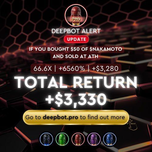DeepBot_'s tweet photo. Start trading like the markets never sleep. Because DeepBot never does.
DeepBot Toolkit: Giving You An Unfair Advantage.
🔗 Go to https://t.co/E3Y3EGs6ZF to find out more
Welcome to your new trading standard.
$DEEPAI #DeepBot #DeepBotPRO #24x7Trading #AutoCrypto #DeFiTrading https://t.co/tchZbVOT2p