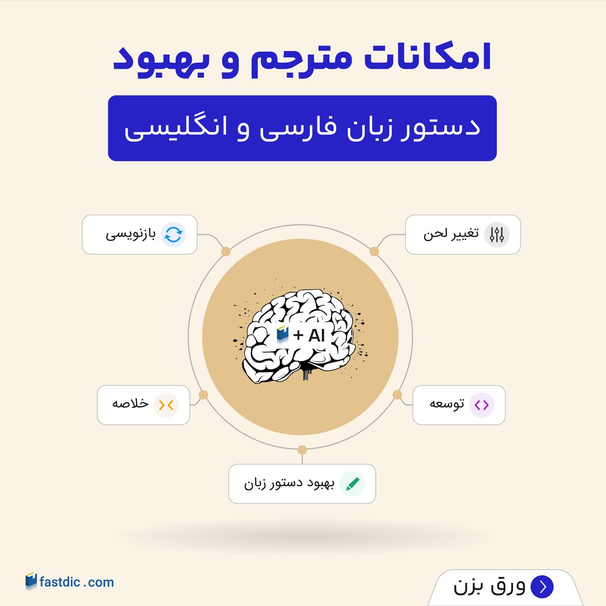 fastdic's tweet photo. ✨ تجربهای متفاوت با فستدیکشنری و هوش مصنوعی!
با اشتراک هوش مصنوعی، علاوهبر ترجمه دقیق، از امکاناتی مثل بهبود دستور زبان، بازنویسی، تغییر لحن، توسعه و خلاصهسازی بهرهمند شوید. 🌐📖
https://t.co/XshsRPBTbG
#fastdic #fastdictionary #دیکشنری #dictionary
#ریتوییت https://t.co/iGqdieq0UK