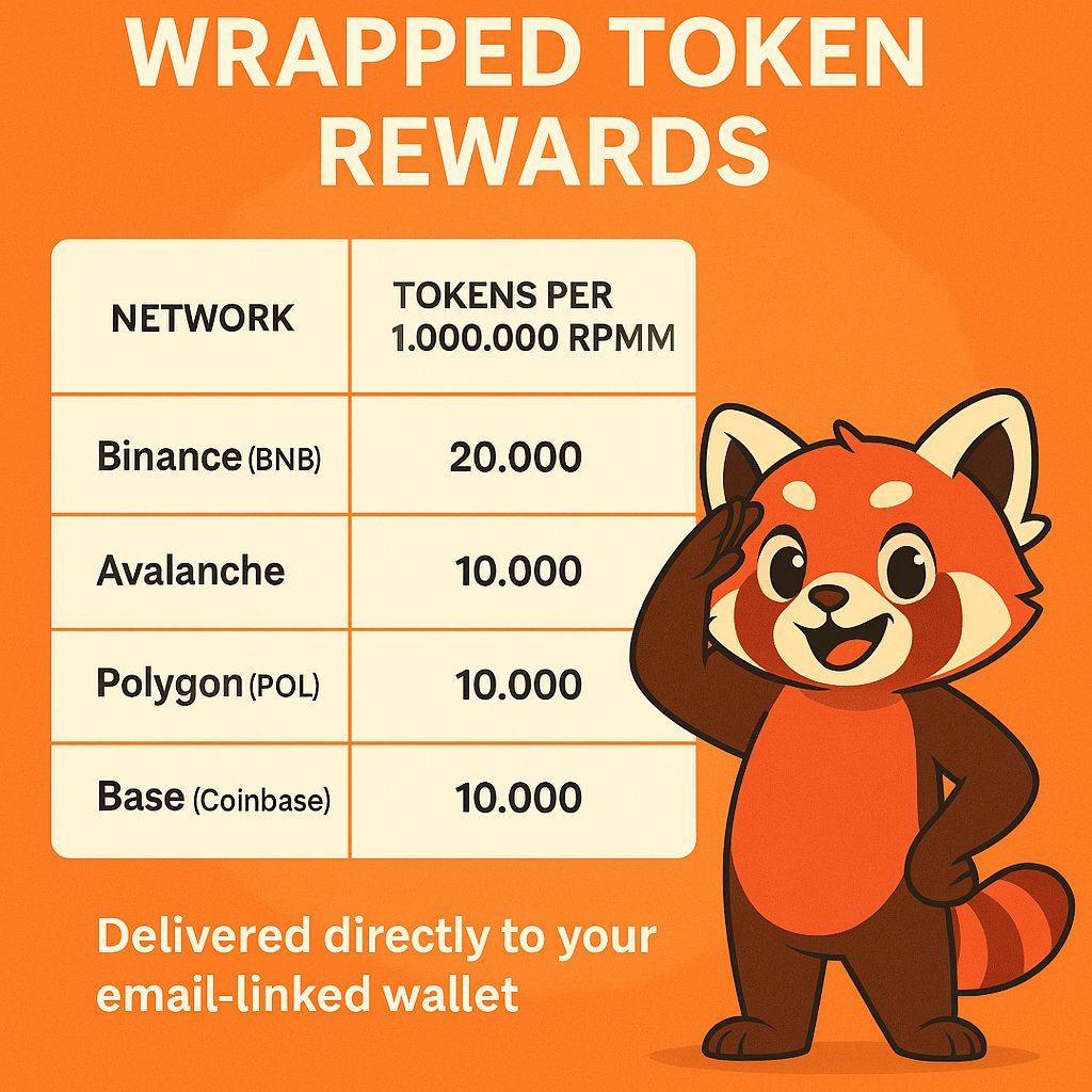 Red4Pandamonium's tweet image. Register for Red Pandamonium Airdrops get spin-off BNB.RPMM airdrop tokens;