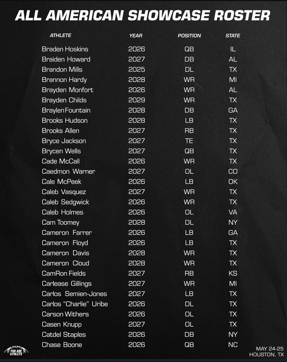 CarsonWithers0's tweet image. Pumped up to be attending the @RoadToHouston @youareathlete camp this weekend.

@mansfield_fb