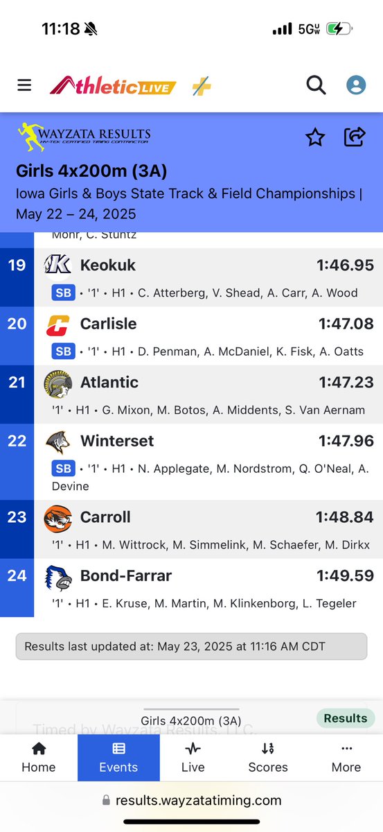 Winterset Huskies Track tweet media