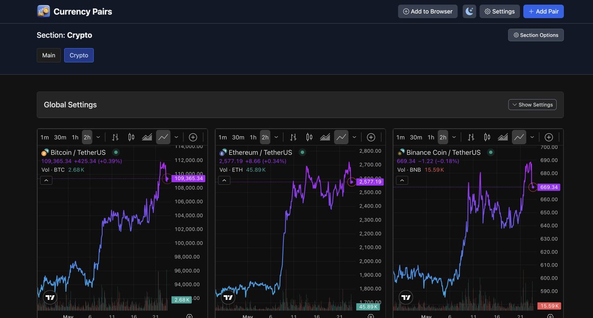 hiddenminelabs's tweet photo. Best solution to watch your Favorite #Crypto #Coins 
#Coinstrading #forextrading 

https://t.co/lB5YFucVeK https://t.co/elurDElBzh