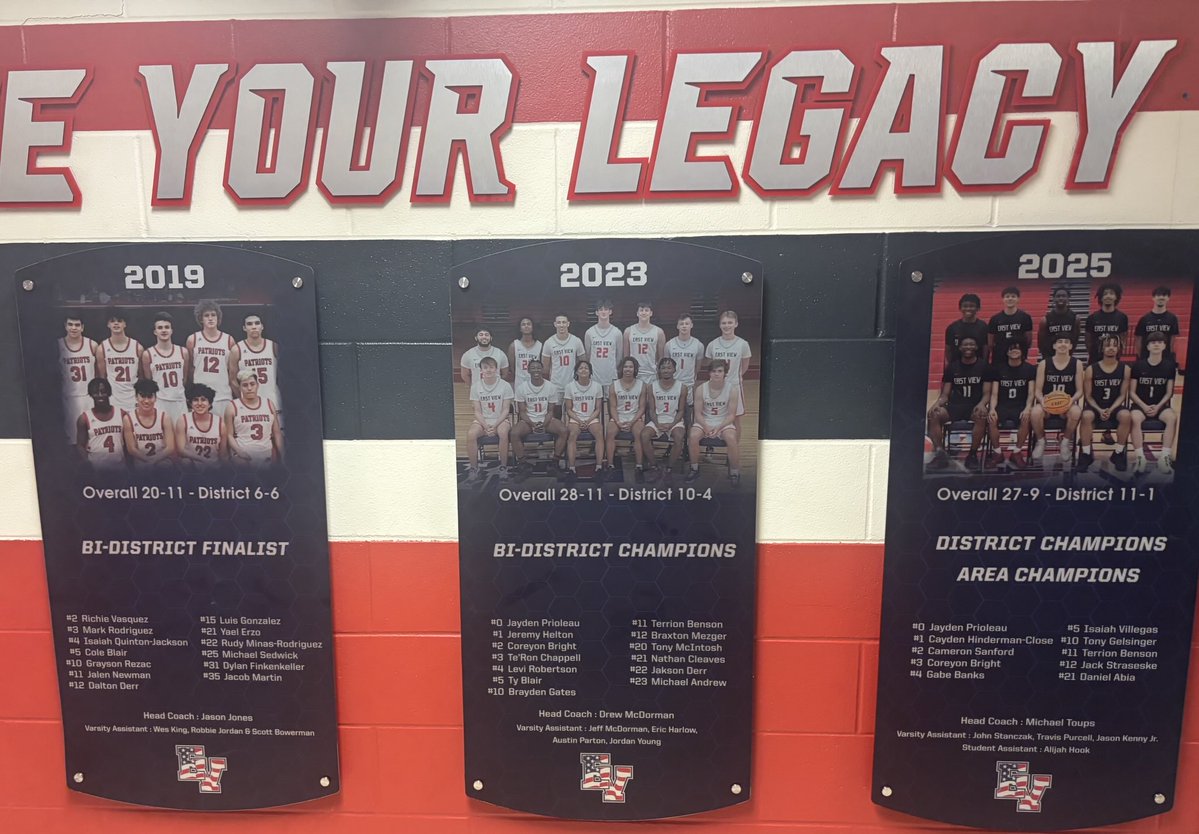 East View Boys Basketball (@ev_hoops) on Twitter photo New Addition to the Leave Your Legacy Wall! Proud of this team and our seniors who will walk the stage tonight. Letās Go Pats!!! ā¦<a href="/JaydenPrioleau/">Jayden Prioleau</a>ā© ā¦<a href="/tstar_baller/">Terrion Benson</a>ā© ā¦<a href="/GabeBanks11652/">Gabe Banks</a>ā© ā¦<a href="/anthonygelsing0/">anthony gelsinger</a>ā© ā¦<a href="/c3akoo/">c3koo</a>ā© ā¦Daniel Abia New Addition to the Leave Your Legacy Wall! Proud of this team and our seniors who will walk the stage tonight. Letās Go Pats!!! ā¦<a href="/JaydenPrioleau/">Jayden Prioleau</a>ā© ā¦<a href="/tstar_baller/">Terrion Benson</a>ā© ā¦<a href="/GabeBanks11652/">Gabe Banks</a>ā© ā¦<a href="/anthonygelsing0/">anthony gelsinger</a>ā© ā¦<a href="/c3akoo/">c3koo</a>ā© ā¦Daniel Abia