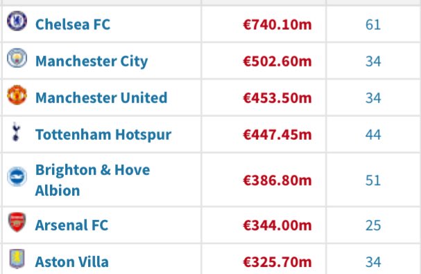 Look at this and tell me KSE really wants to win