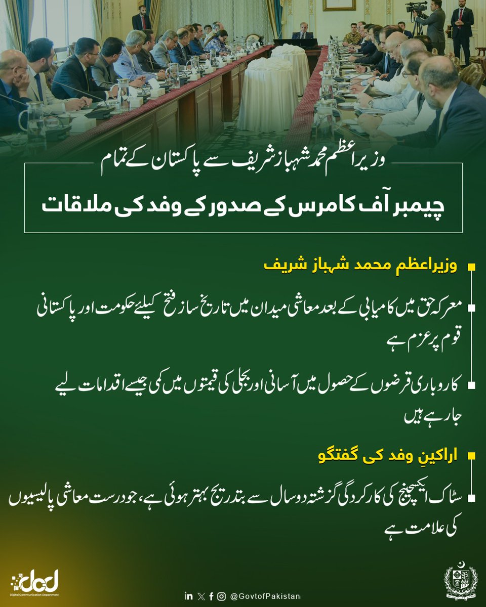 Government of Pakistan (@govtofpakistan) on Twitter photo وزیراعظم محمد شہباز شریف {<a href="/CMShehbaz/">Shehbaz Sharif</a>} سے پاکستان کے تمام چیمبر آف کامرس کے صدور کے وفد کی ملاقات۔
وفد نے معرکہ حق میں تاریخ ساز فتح حاصل کرنے پر وزیراعظم اور پاک فوج کو خراج تحسین پیش کیا۔ حکومت کی درست معاشی پالیسیوں کی بدولت ملکی معیشت اور کاروبار میں بتدریج بہتری پر وفد کا وزیراعظم محمد شہباز شریف {<a href="/CMShehbaz/">Shehbaz Sharif</a>} سے پاکستان کے تمام چیمبر آف کامرس کے صدور کے وفد کی ملاقات۔
وفد نے معرکہ حق میں تاریخ ساز فتح حاصل کرنے پر وزیراعظم اور پاک فوج کو خراج تحسین پیش کیا۔ حکومت کی درست معاشی پالیسیوں کی بدولت ملکی معیشت اور کاروبار میں بتدریج بہتری پر وفد کا