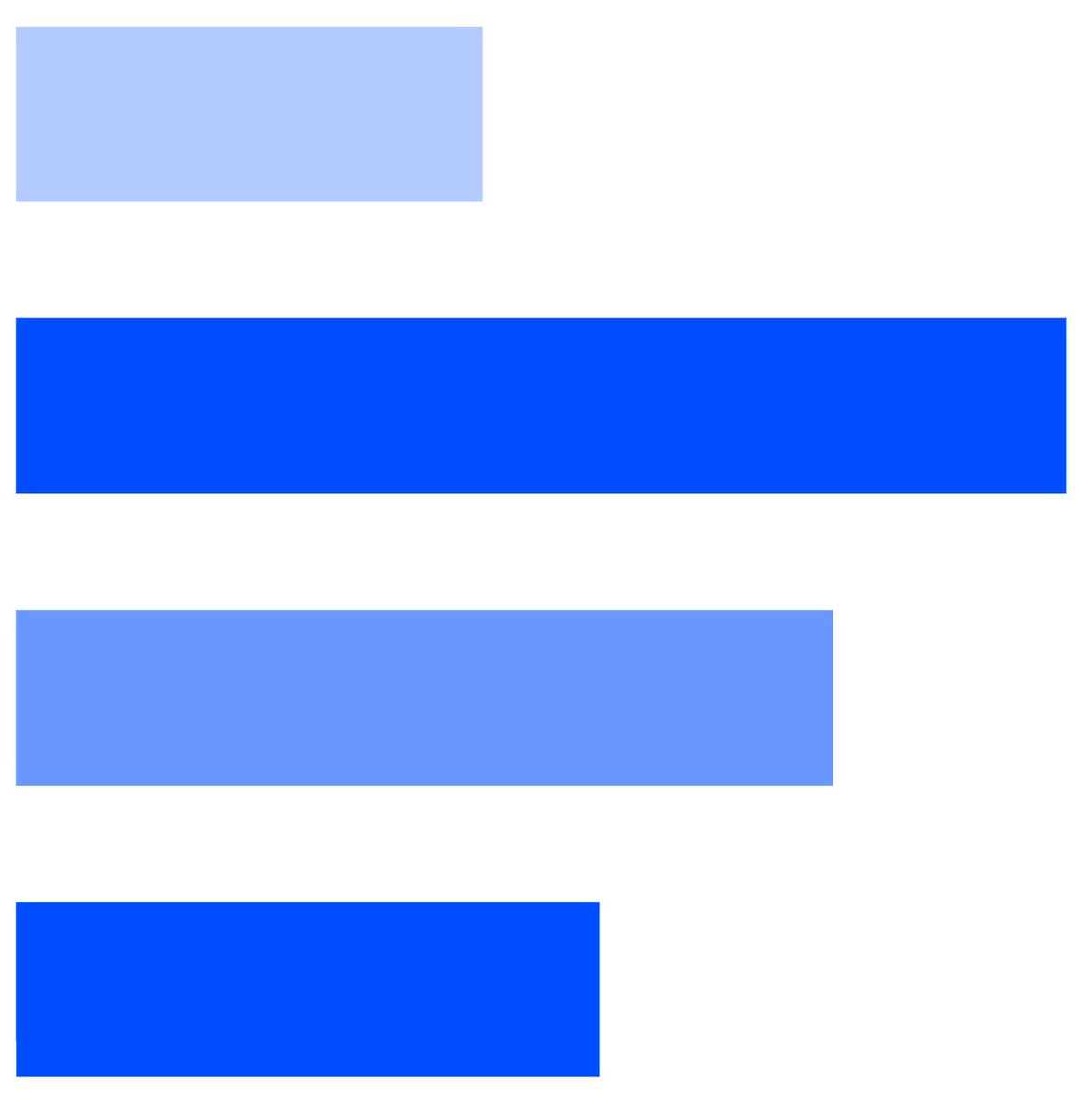 Data visualization involves using visual elements to present data, but numbers and labels are essential for context and meaningful charts. 

More on correcting bad charts: buff.ly/L9mG0eD
