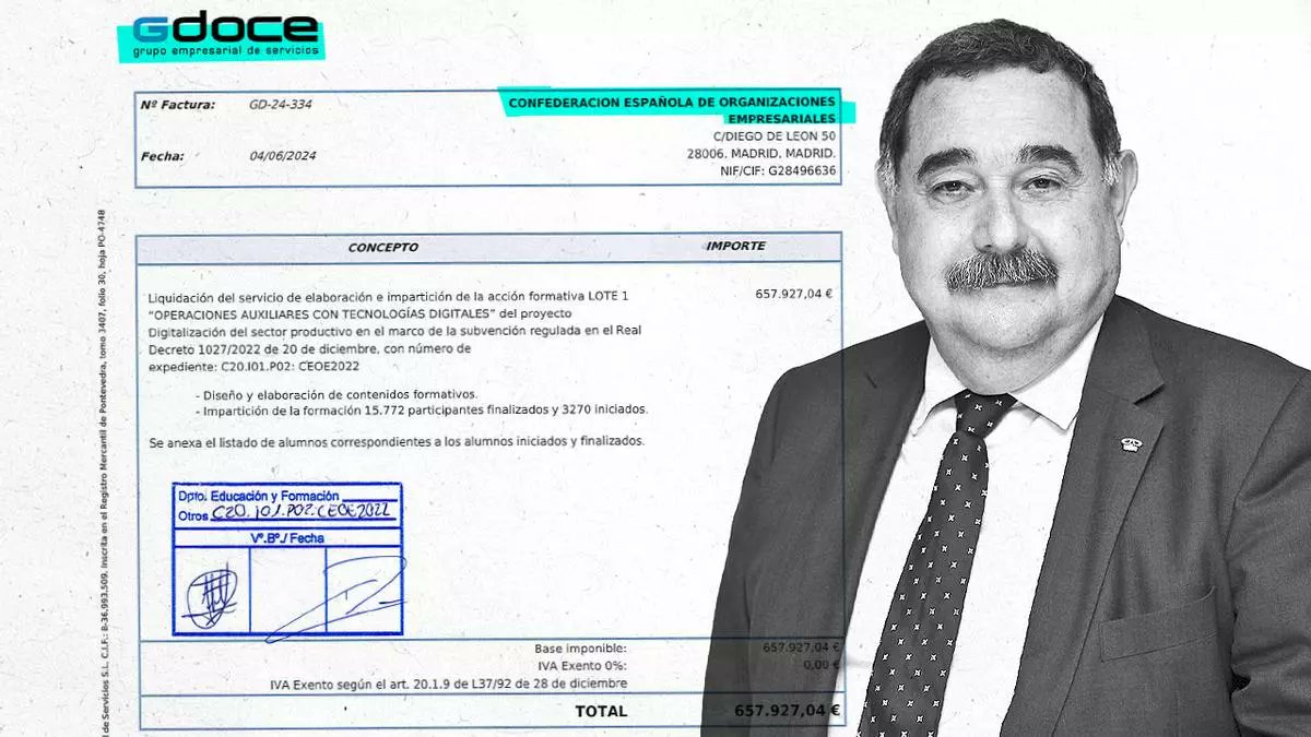 𝐎𝐓𝐑𝐎 𝐂𝐇𝐎𝐑𝐈𝐙𝐎

Los pagos de CEOE al ex del PP gallego César Blanco, que investiga Hacienda suman 2,7 M€ en subvenciones

-La patronal, que se niega a detallar esos contratos,  autorizó en 2023 adjudicar 1,8 M€ en cursos de formación a este tipo, de su junta directiva
