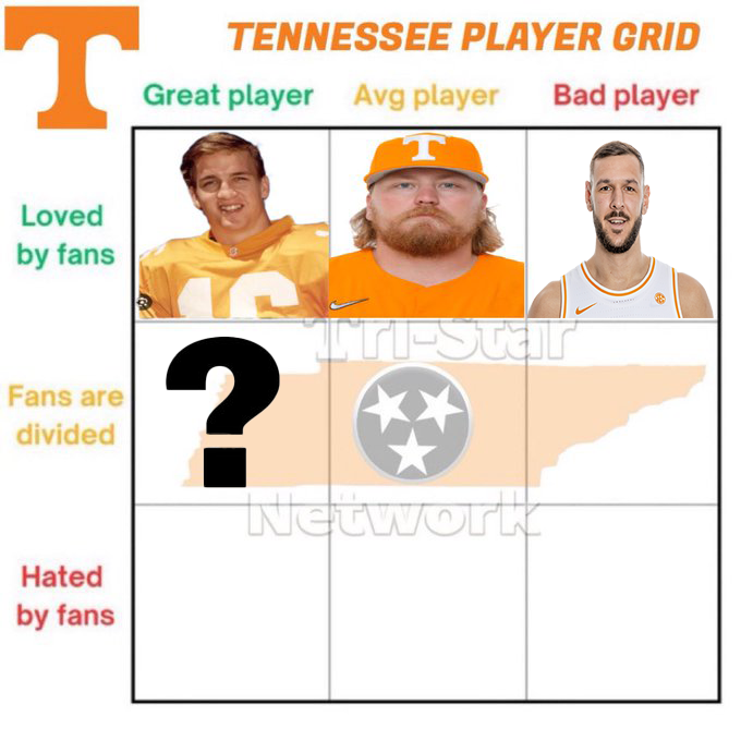 Tri-Star Network tweet media