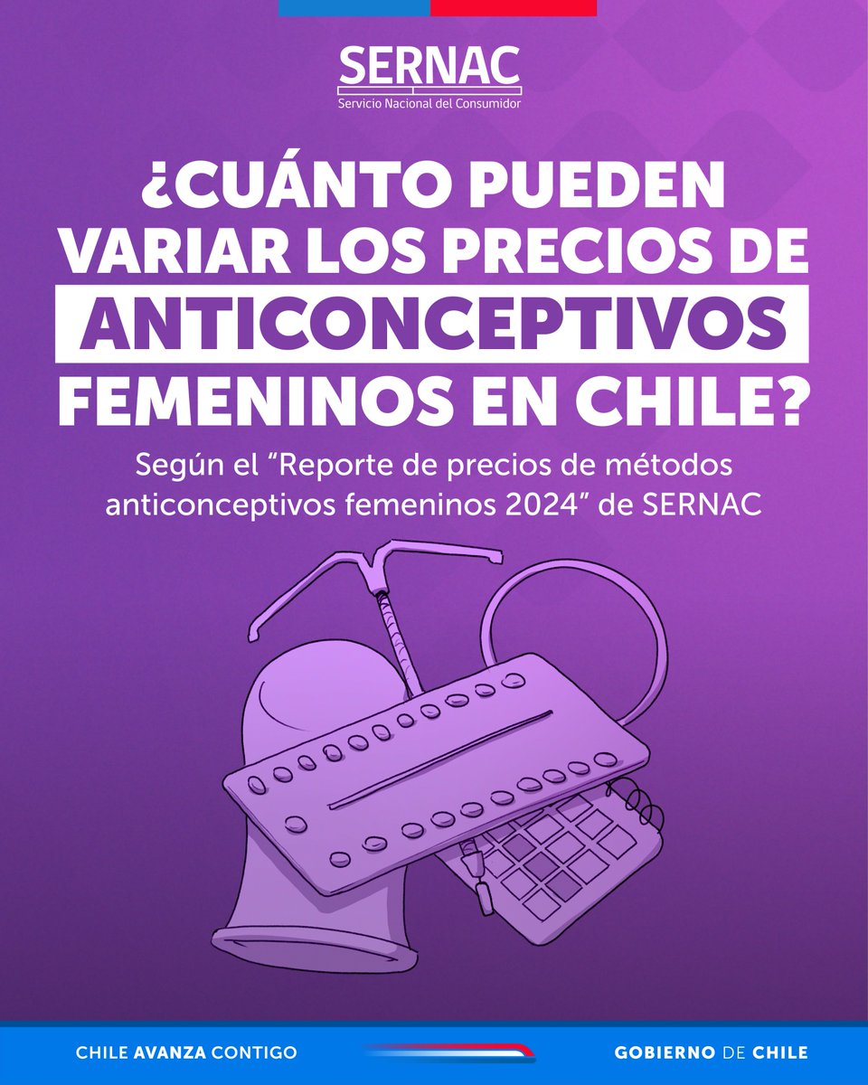 SERNAC's tweet photo. 💊Realizamos el estudio “Reporte de precios de métodos anticonceptivos femeninos 2024”, donde evidenciamos diferencias significativas entre los tipos de productos, farmacias y adhesión a la Ley Cenabast.

Revisa el informe completo en👉https://t.co/AJzan0H49V https://t.co/1D6HhezfiO