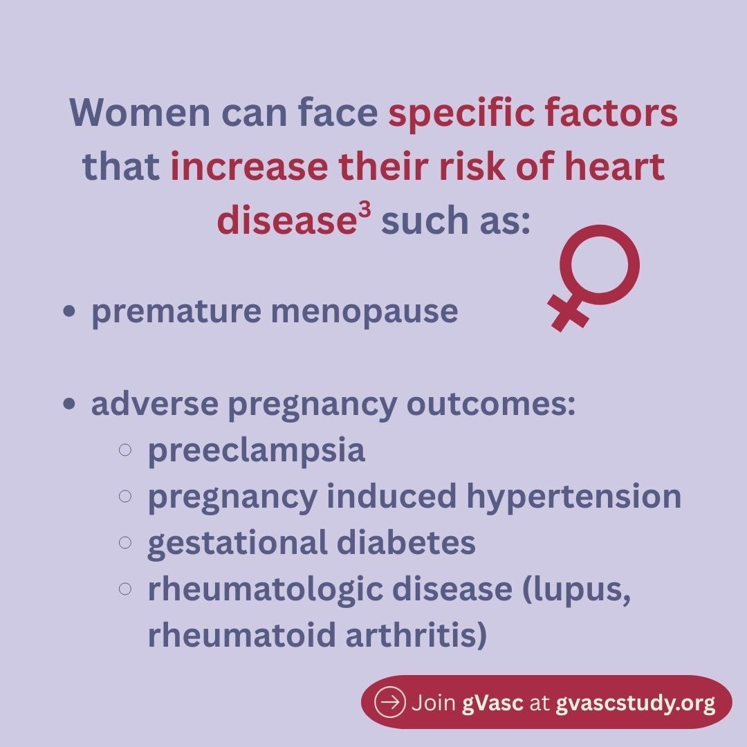 gVasc Study tweet media