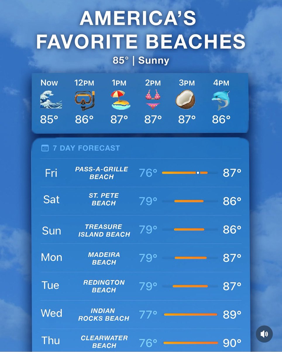 VisitSPC's tweet image. Weather Forecast: FLAWLESS. Now tell us — paddleboarding, long walk on the beach or beachside nap? What’s on your holiday weekend bingo card? 😎🏖️☀️

#AmericasFavoriteBeaches #WeekendForecast