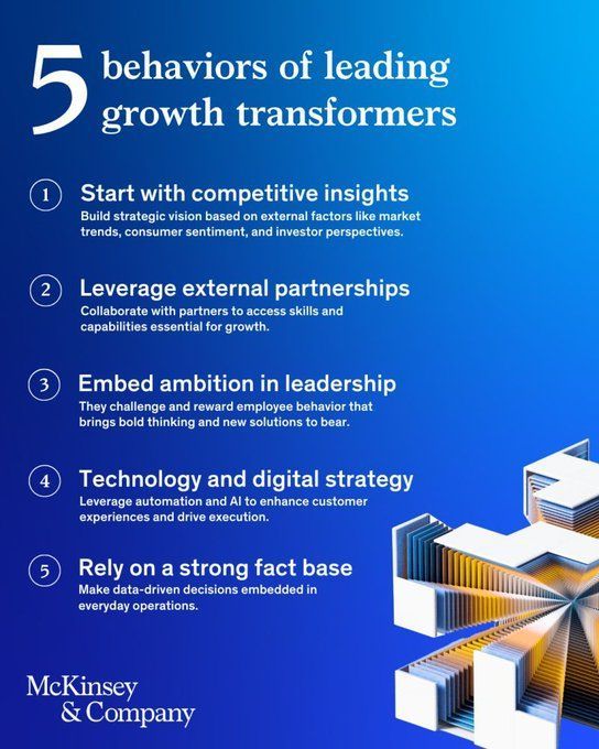 Antonio Grasso (@antgrasso) on Twitter photo Transformation is a process driven by bold ambition and solid data, reshaping how an organization operates to foster growth, innovation, and competitive advantage.
Source <a href="/McKinsey/">McKinsey & Company</a> Link mck.co/4jL4A1P via <a href="/antgrasso/">Antonio Grasso</a> #DigitalStragy #GrowthTransformers #Innovation Transformation is a process driven by bold ambition and solid data, reshaping how an organization operates to foster growth, innovation, and competitive advantage.
Source <a href="/McKinsey/">McKinsey & Company</a> Link mck.co/4jL4A1P via <a href="/antgrasso/">Antonio Grasso</a> #DigitalStragy #GrowthTransformers #Innovation