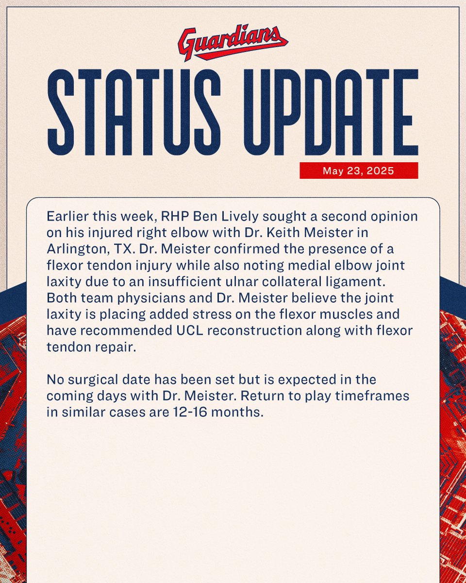 Cleveland Guardians tweet media