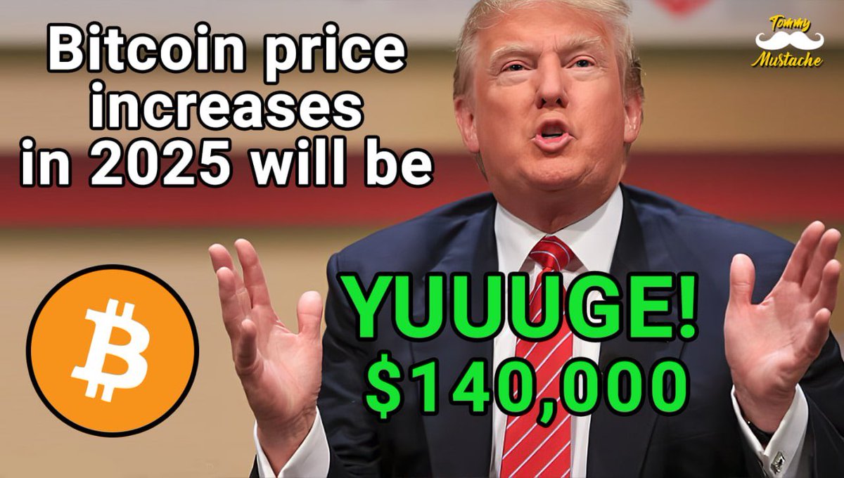 My Dec 2023 Bitcoin year end prediction of $40k = Off by 5%.  Bitcoin ended at $42k

My Dec 2024 Bitcoin year end prediction of $105k = off by 11%. Bitcoin ended at $94k

My Dec 2025 Bitcoin year end prediction of $140k = off by ???

Let’s see how close my prediction is for this