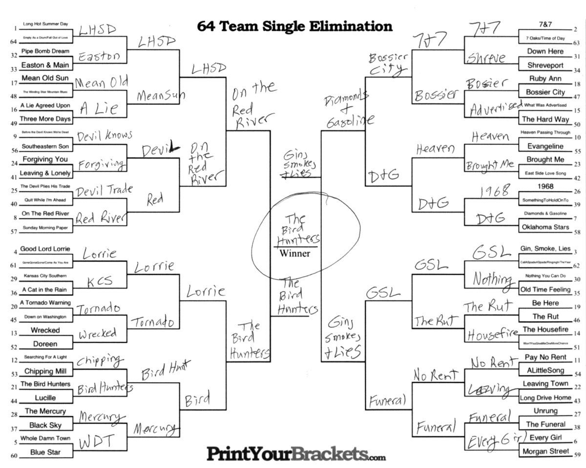 Farce the Music tweet media