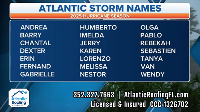 AtlanticRoofsFL's tweet photo. Only 8 Days Until the Start of Hurricane Season!
Is Your Roof Ready?
Free Roof Inspections Available
Expert Advice on Storm-Resistant Roofing
Contact "Your Local Roofer" 352.327.7663
Licensed &amp; Insured: CCC 1326702 https://t.co/wqWGIfeLWo
