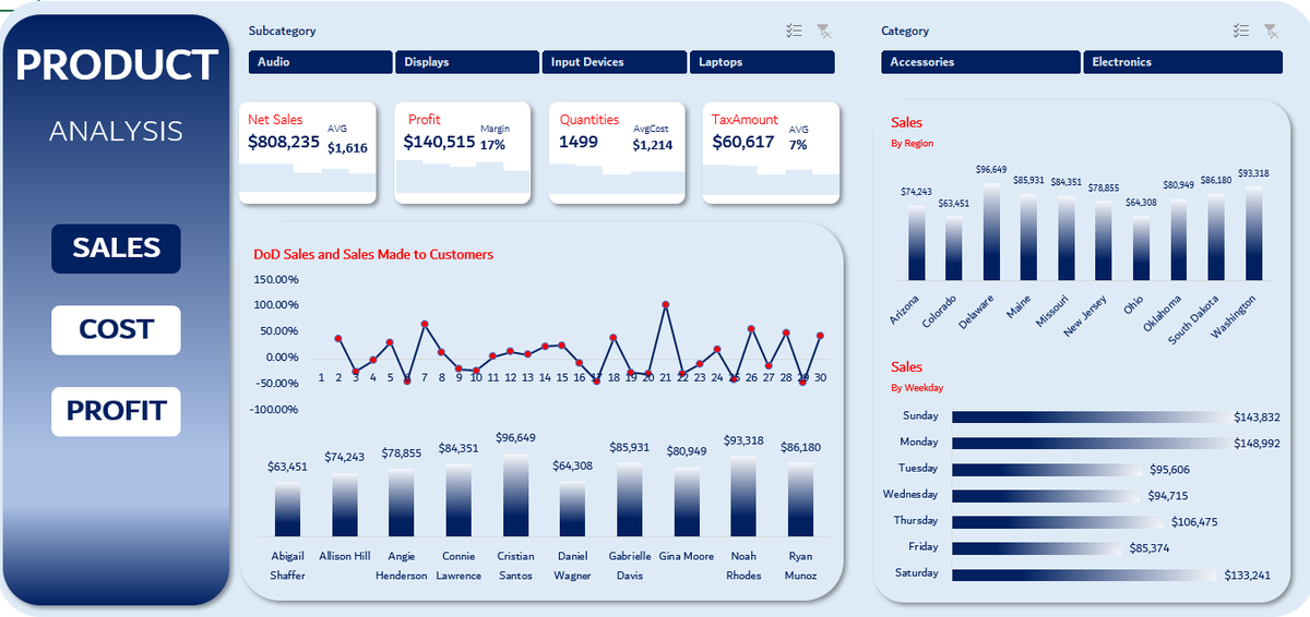 _adeaare tweet media