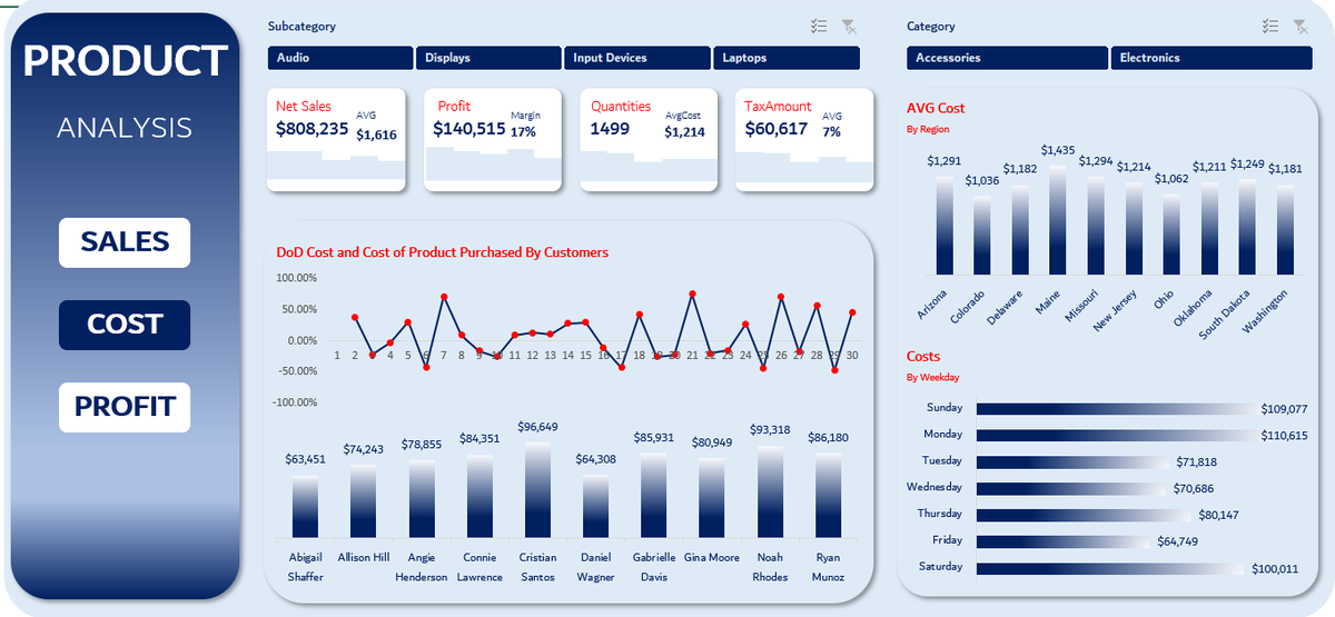 _adeaare tweet media